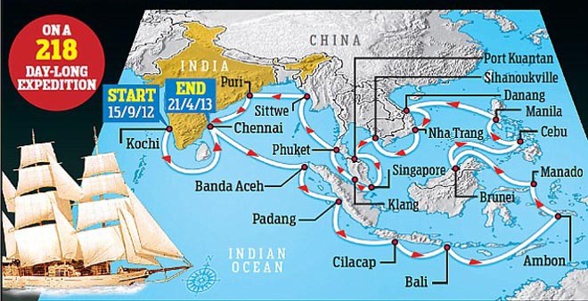 INS Sudarshini planned route ©  SW